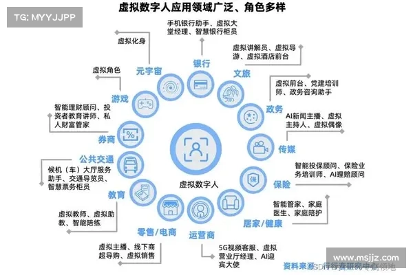 一文读懂AI 一文读懂AI