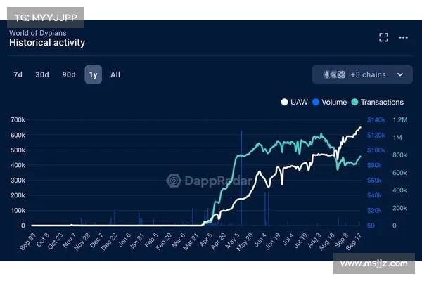 Delphi Digital的Terra豪赌反思:我们所相信的东西导致相反的事情发生 Delphi Digital的Terra豪赌反思:我们所相信的东西导致相反的事情发生